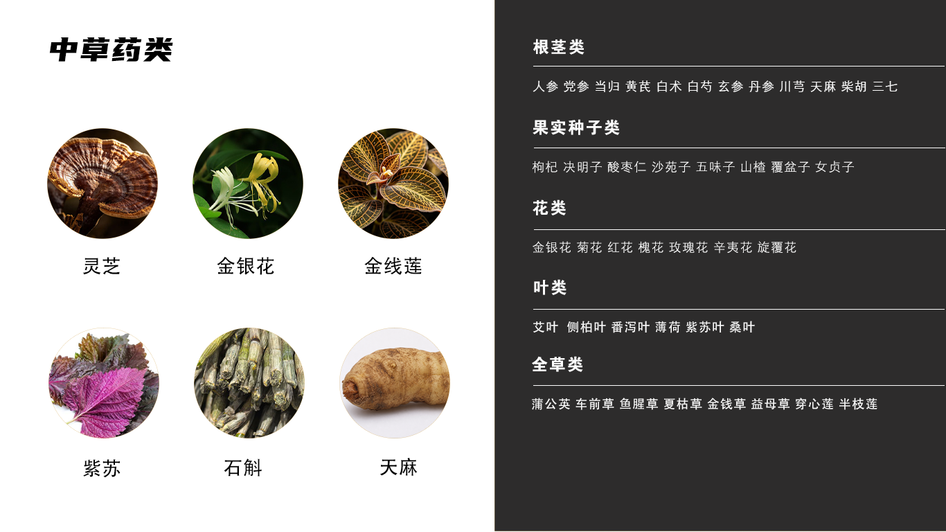 种植参数 7